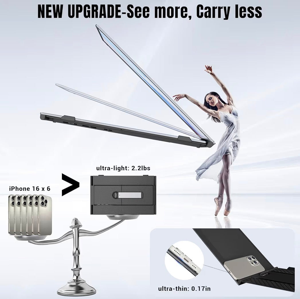 14-inch 1080P Laptop Screen Extender Ultra-Thin IPS Triple Monitor
