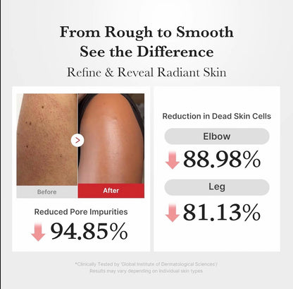 medicube Body Peel Shot Exfoliating Serum with Rice Extract & Panthenol