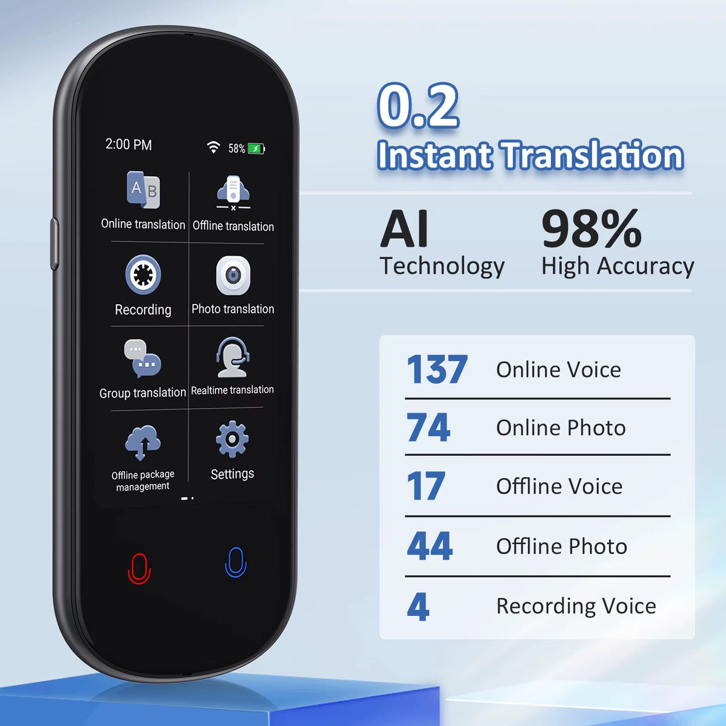 Z2 Instant AI Voice Translator - Advanced 3.1-Inch Touch Screen Device for Real-Time Translation, Recording, and Photo Capabilities Ideal for Travel, Learning, and Professional Meetings