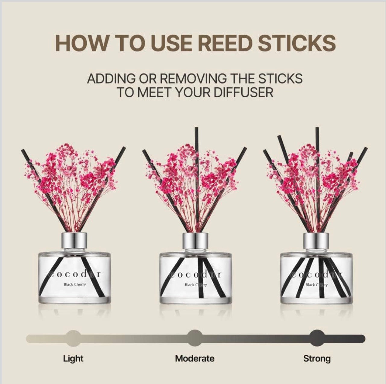 COCODOR White Jasmine Reed Diffuser