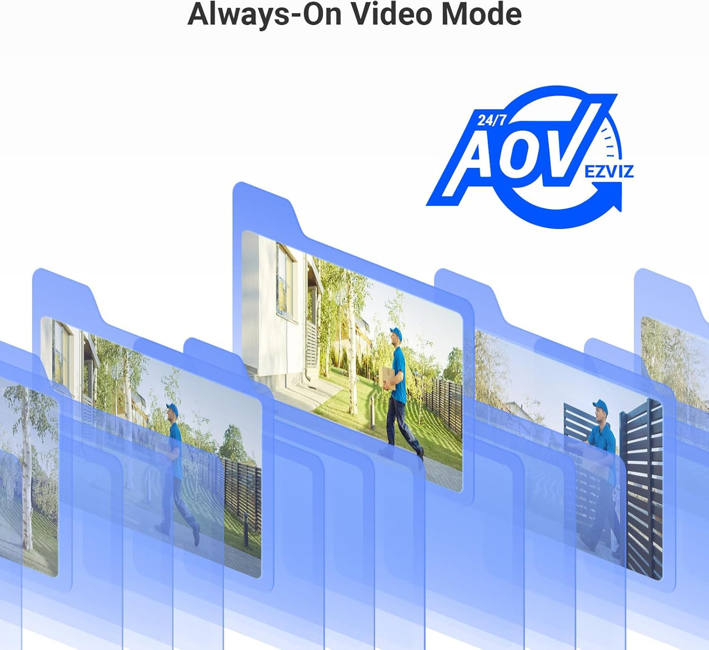 4K Solar Security Camera with Built-In Solar Panel, AOV Mode 24/7 Recording, Outdoor Wifi Camera, CCTV Cameras, Colour Night Vision, Human Detection, Vehicle Detection, Two Way Audio, CB5