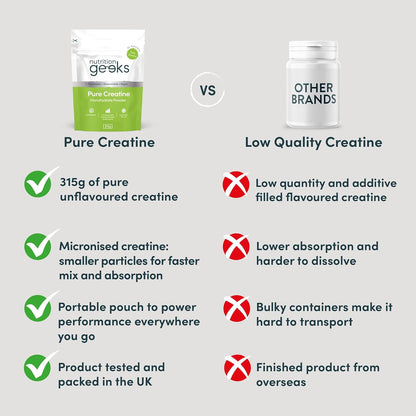 Pure Micronised Creatine Monohydrate Powder - 315g (90 Servings) - Easily Dissolvable, Unflavoured, Vegan Formula for Men and Women