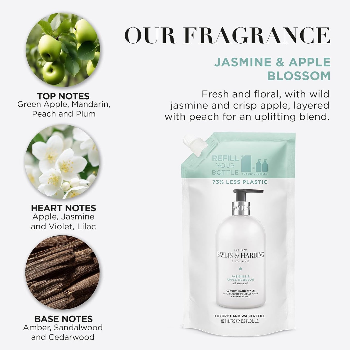 Jasmine & Apple Blossom Anti-Bacterial Hand Wash 1 Litre Refill Pouch (Pack of 3) - Vegan Friendly