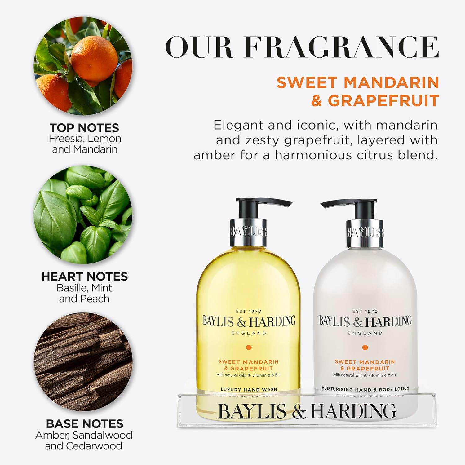 Sweet Mandarin & Grapefruit Hand Wash and Lotion Set (Pack of 1) - Vegan Friendly