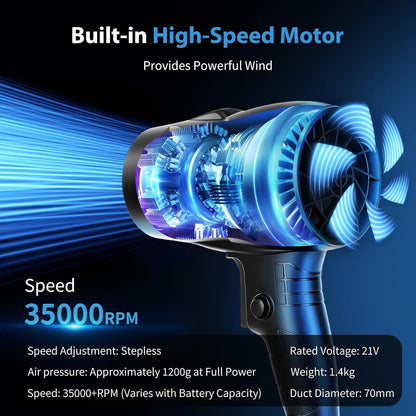 Cordless Leaf Blower, Electric Jobsite Air Blower, Cordless Compressed Air Duster, Portable Dust Cleaner Handheld Lightweight Turbo Jet Blower 250,000 RPM with 2 Batteries for Patio Cleaning, Drying