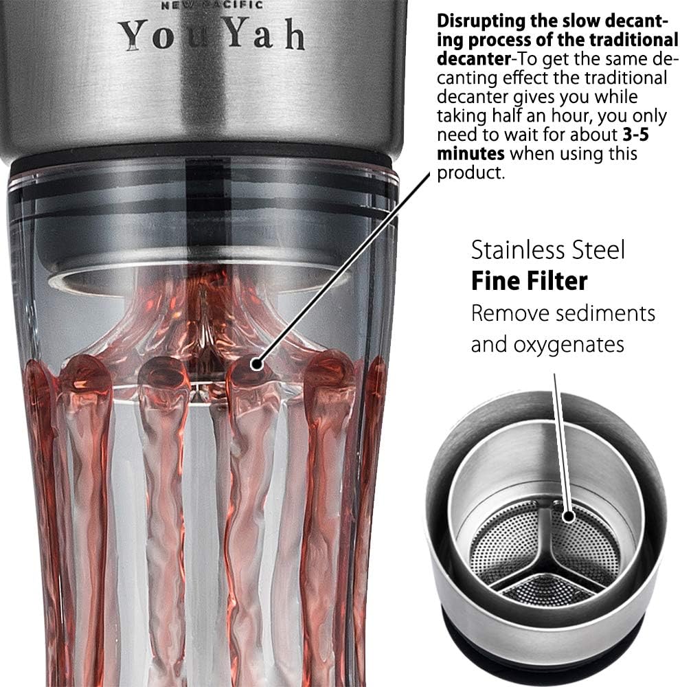 Youyah Wine Decanter with Built-In Aerator & Filter, Carafe, 100% Hand Blown Crystal Glass, Wine Accessories