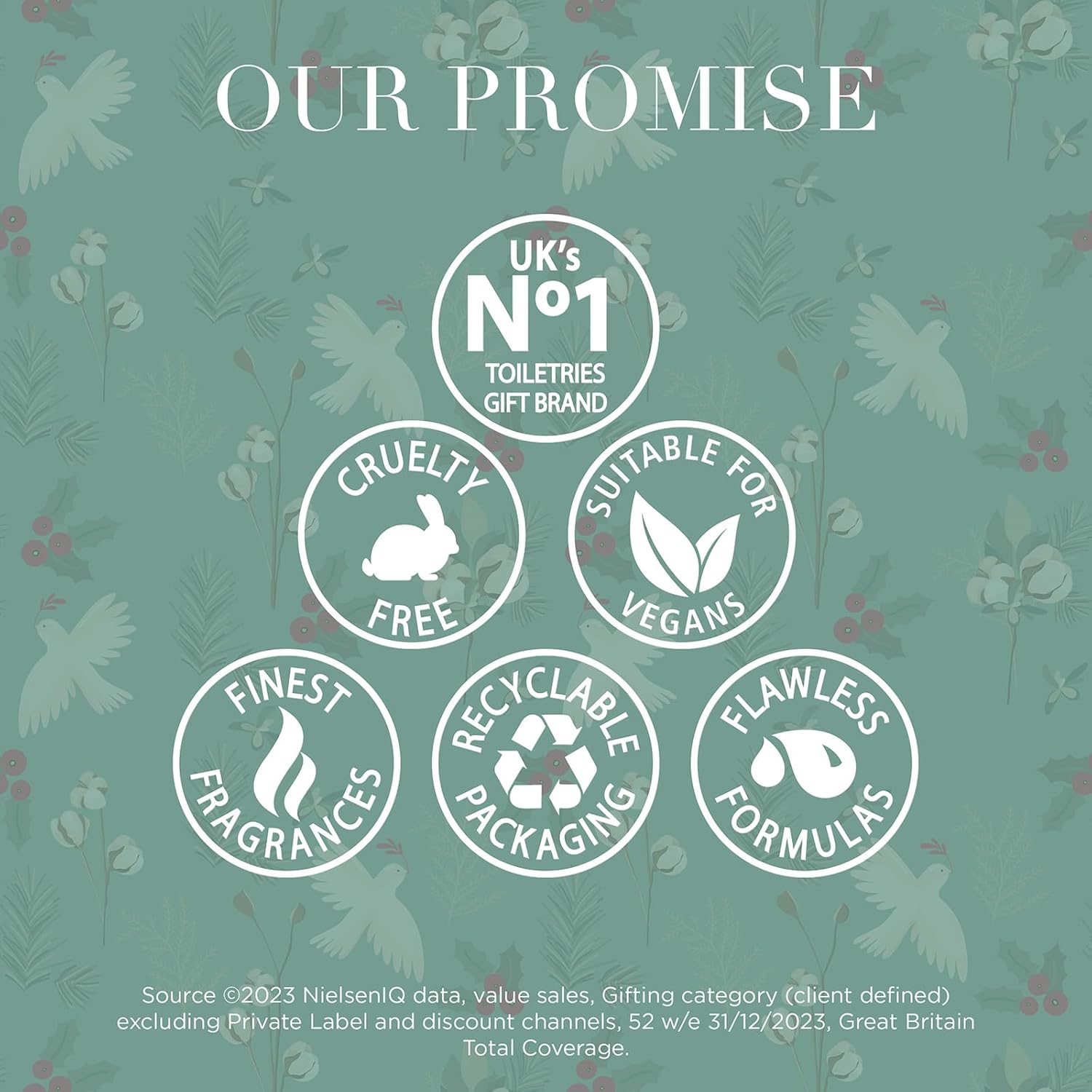 the Fuzzy Duck Winter Wonderland Luxury Bathtime Bliss Gift Set (Pack of 1) - Vegan Friendly