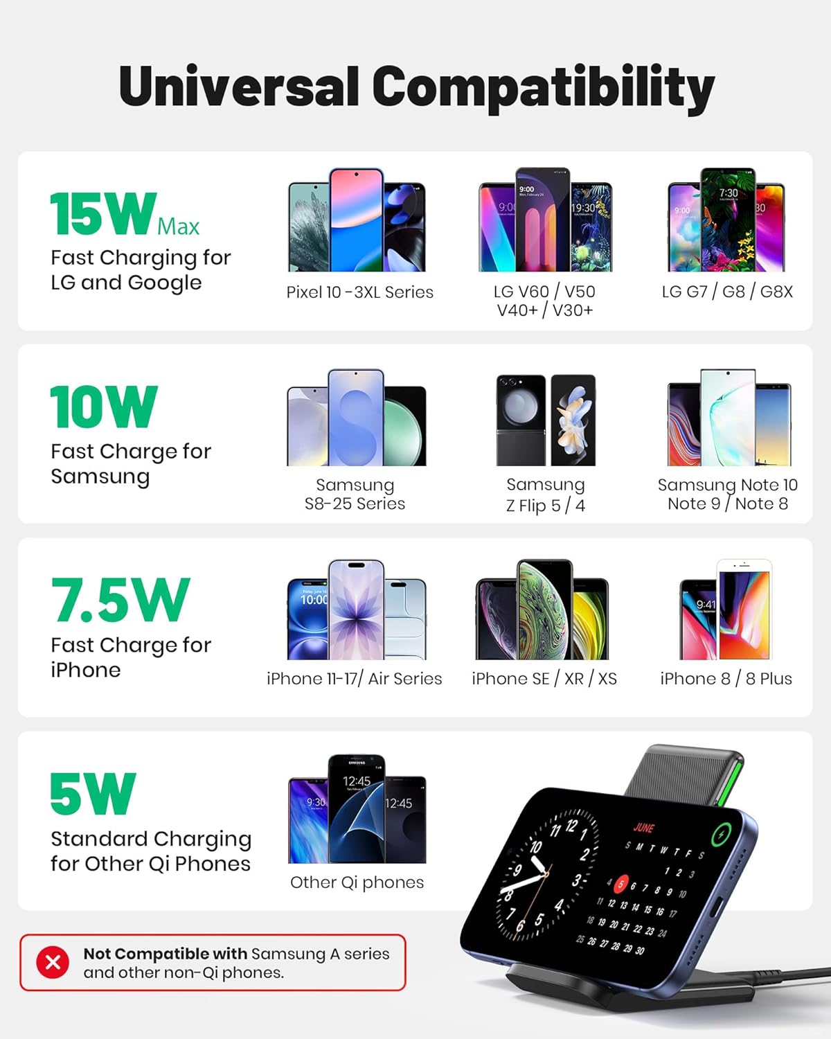 Wireless Charger Stand, 15W Qi Fast Charging Dock Phone Charger, Adaptive LED Wireless Charging Station for Iphone 17 16 15 14 13 12 11 9 8 XR, Samsung S23 S22 S21, LG V40 G8, Pixel 8 7 6 Etc.