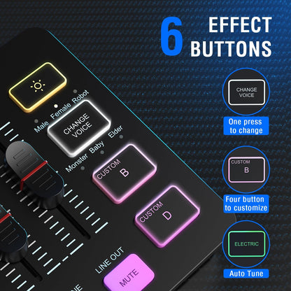 Gaming Audio Mixer for Streaming, RGB PC Audio Interface, DJ Mixer with XLR Microphone Interface Volume Fader Individual Channel Design, Customized Soundboard for Podcast, Recording, Vocal-Sc3