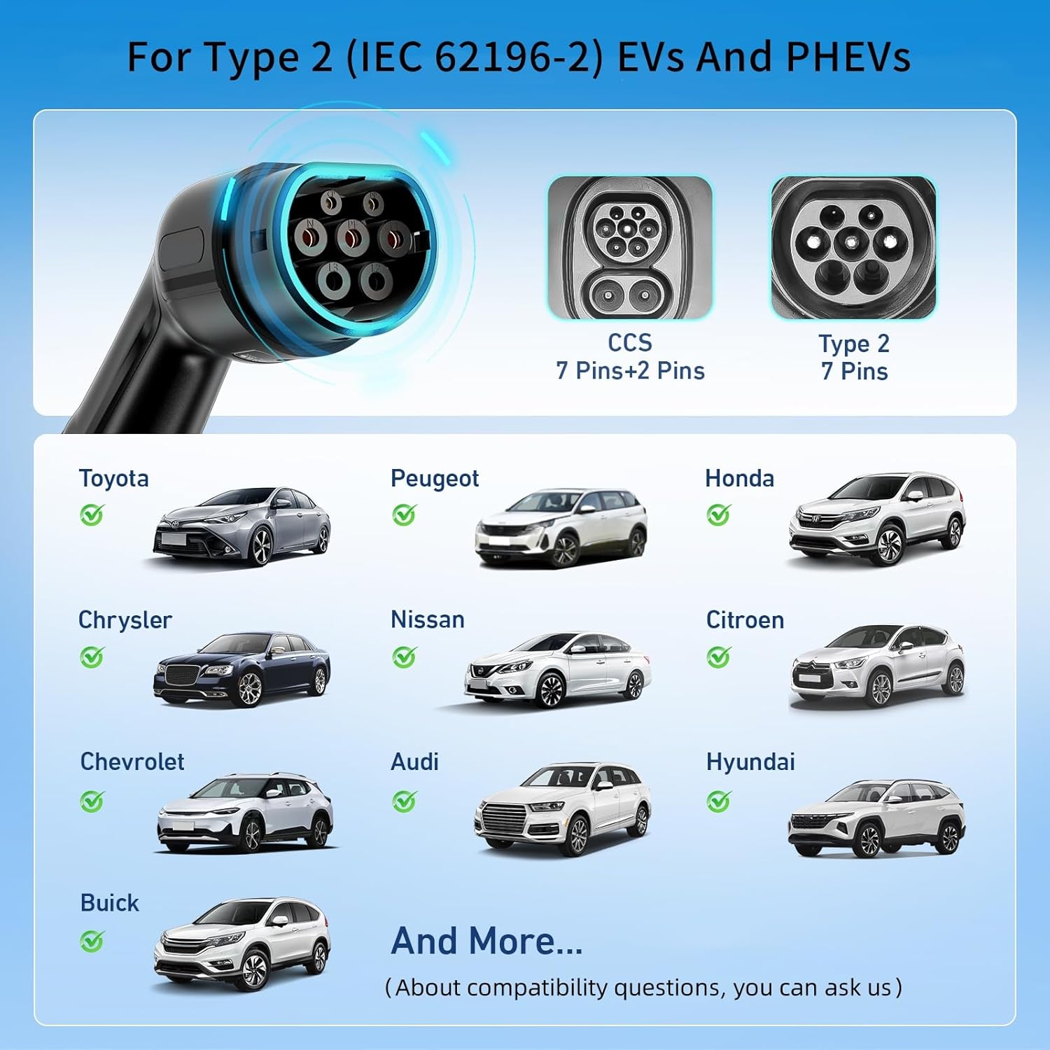 EV Charger Cable Type 2 to 3 Pin Plug 8M, 10A 3 Pin EV Charger Electric Car Charger, 2.3Kw Type 2 Charging Cable 3 Pin IP67/IP54 with LED Indicators&Bag, for Type 2 Evs&Phevs