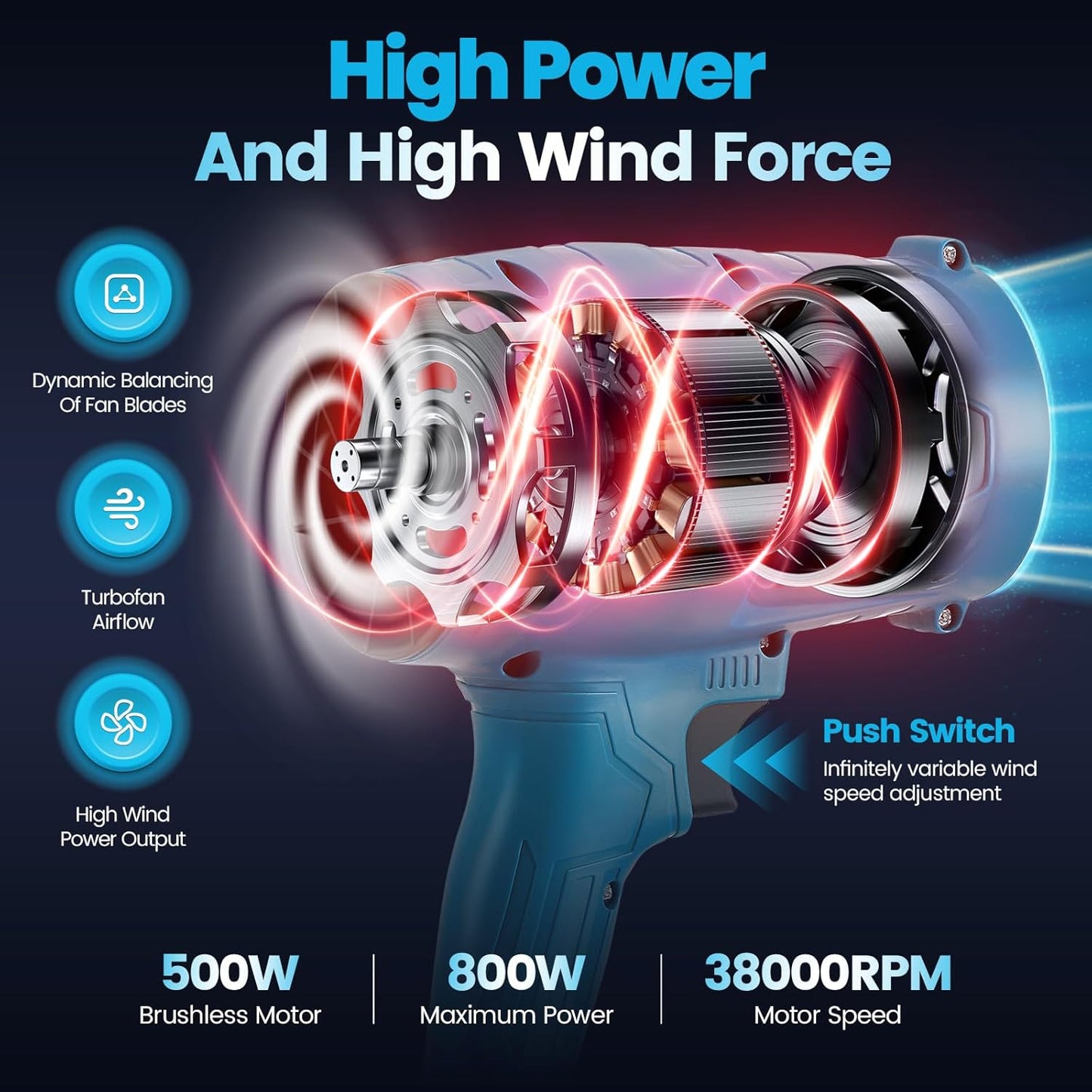 Cordless Leaf Blower Small Portable Leaf Blower 38000RPM High-Power Blower with 21V Battery & 1 Fast Charge, Handheld Electric Blowing for Home Cleaning Leaf Blowing, Car, Garden, Corner Dust Cleaning