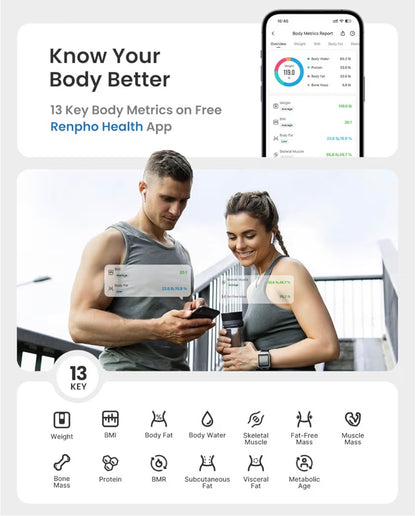 RENPHO Scales for Body Weight with Large Display, Smart Weighing Scales for Weight Monitoring, High Precision Bathroom Scales for Fitness Tracking, Sync APP, 400lb, Elis 2X