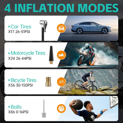 Cordless Tyre Inflator Portable Air Compressor Digital Car Tire Pump DC 12V 150 PSI Electric Air Pump for Vehicle Tyres/Bike/Inflatables with Preset and Auto Shutoff Function/ 4 Nozzles/Led Light