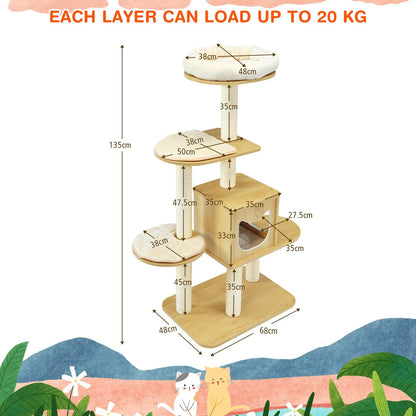 Luxurious Multi-Level Cat Tree with Cozy Condos, Scratching Posts, and Plush Perches for Ultimate Feline Enjoyment