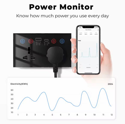 SMATRUL Tuya WiFi Smart Plug with USB and USB-C