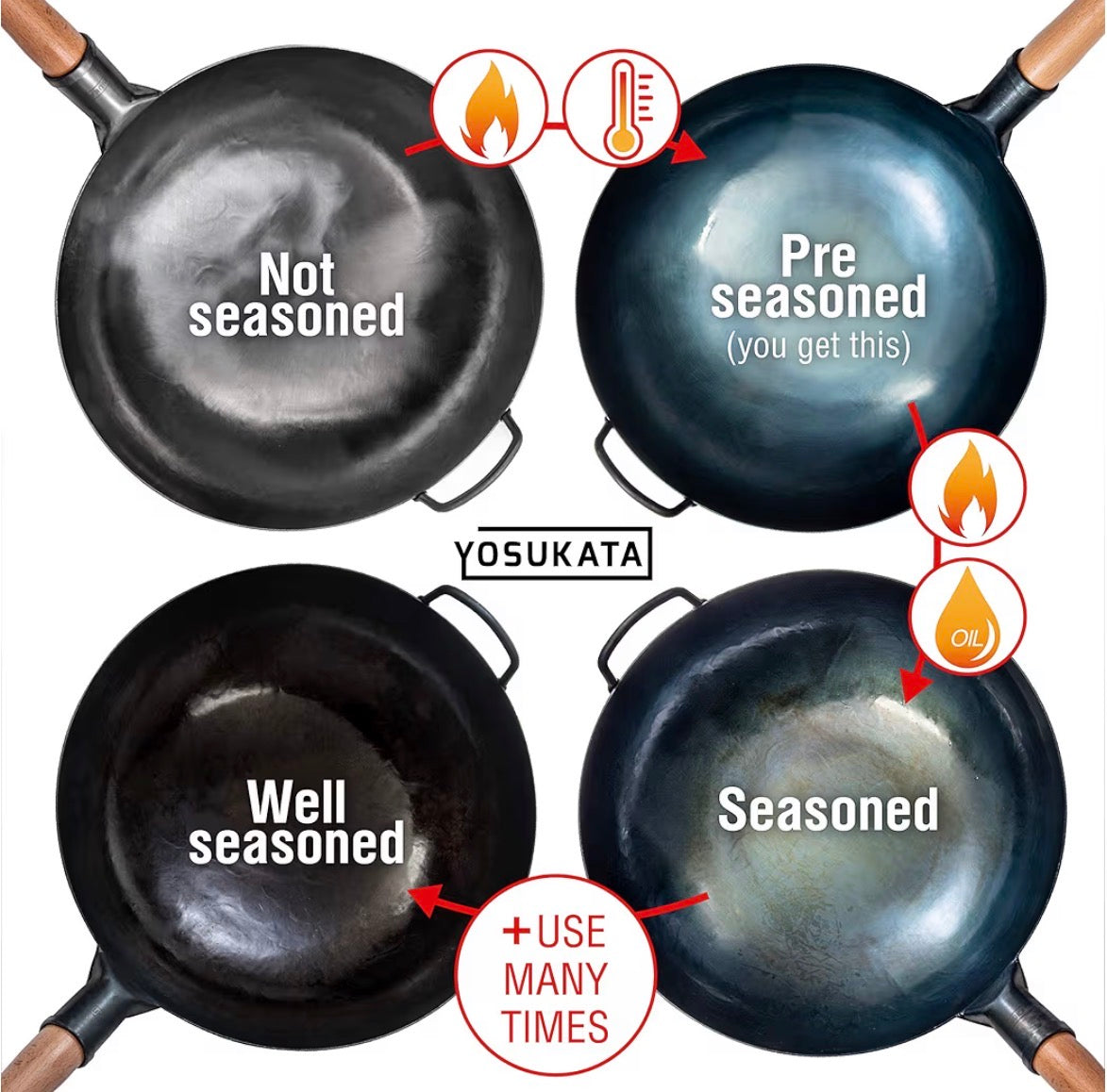 YOSUKATA 36 cm Round Bottom Carbon Steel Wok Pan – Blue Pre-Seasoned Pow Wok for Stir Fry, BBQ, Grill & Camping – Traditional Japanese & Chinese Cookware – Compatible with Gas Stoves & Open Fire Only