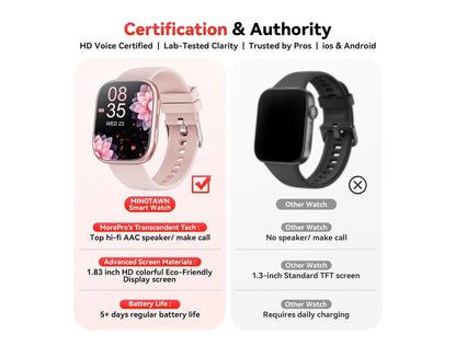 2026 Smart Watch 1.83 HD Bluetooth Calling 120+ Sports Modes Android iOS