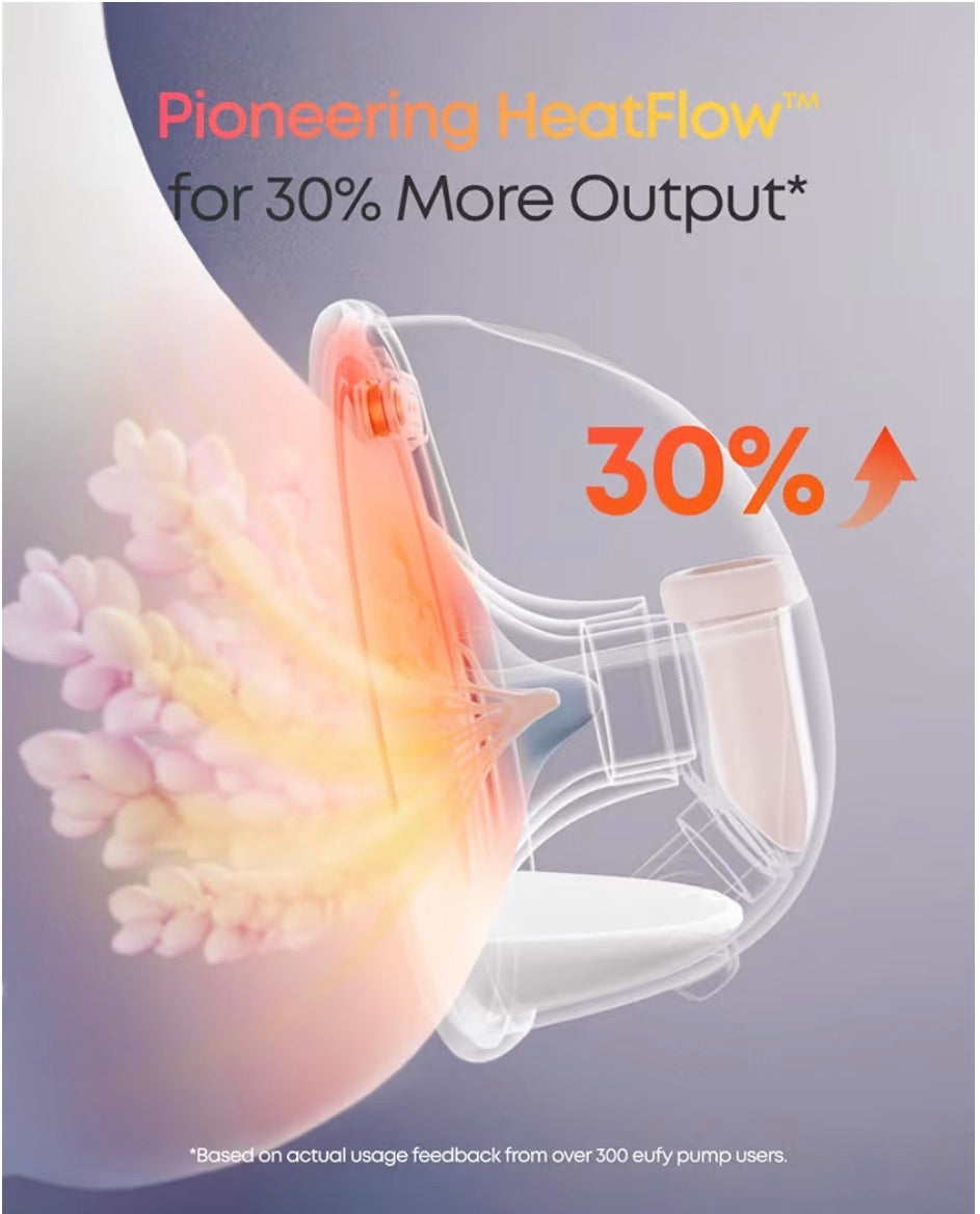 eufy Breast Pump S1 Wearable Electric Pump Heating Technology Hands Free
