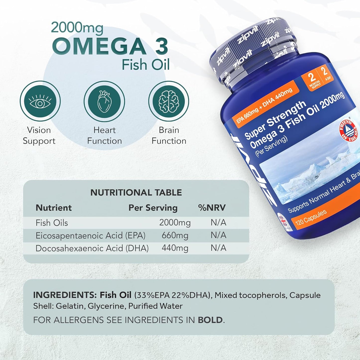 Omega-3 Fish Oil 2000mg - 660mg EPA & 440mg DHA per Daily Serving - 120 Capsules (2-Month Supply) for Heart, Brain, and Eye Health - 2 Capsules per Serving