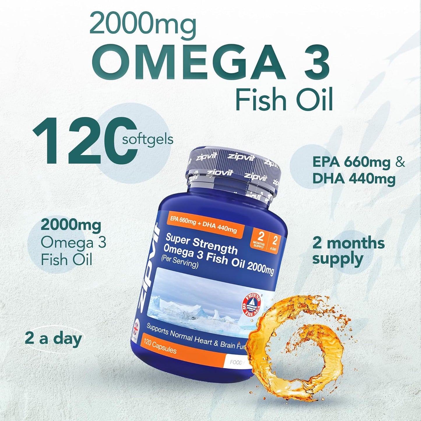 Omega-3 Fish Oil 2000mg - 660mg EPA & 440mg DHA per Daily Serving - 120 Capsules (2-Month Supply) for Heart, Brain, and Eye Health - 2 Capsules per Serving