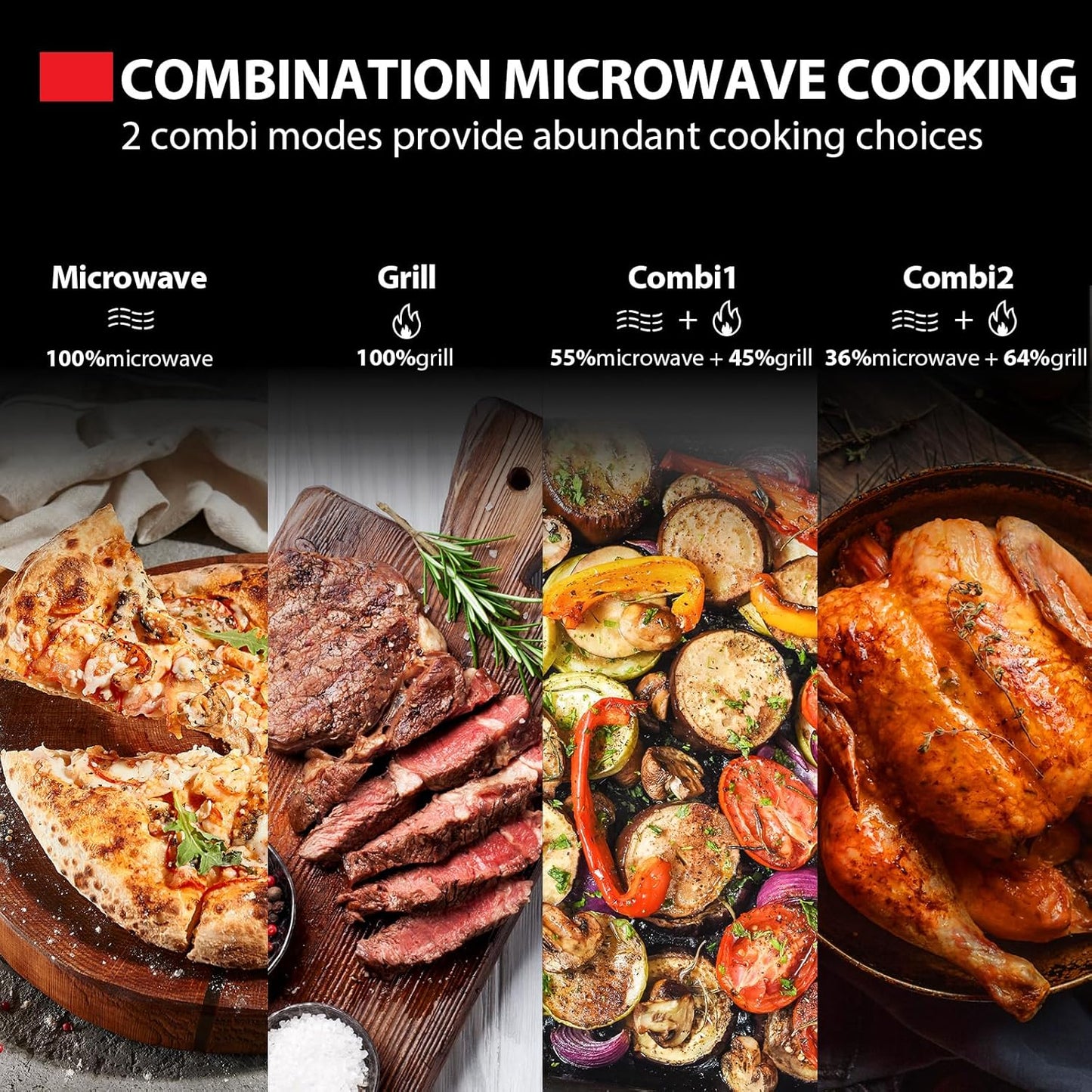 Toshiba Black Microwave 20 Liter Digital 800W Microwave Oven with 1000W Grill, Combination Compact with 5 Power Levels, 8 Auto Menus, Grill, Combi, Digital Clock, Mirror Door Finish, MW3-AG20PF(MB)