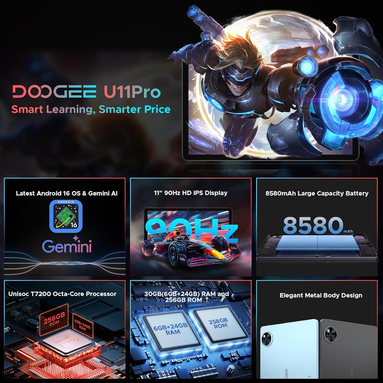 DOOGEE Pro 2025 Newest Android 16 Tablet 11 Inch, Gemini AI Android Tablets Octa-Core 32GB RAM 256GB ROM(TF 2TB), 8580Mah Battery, 3.5Mm Jack | Widevine L1 | 5G Wifi | 13MP+5MP | GPS | OTG, Black