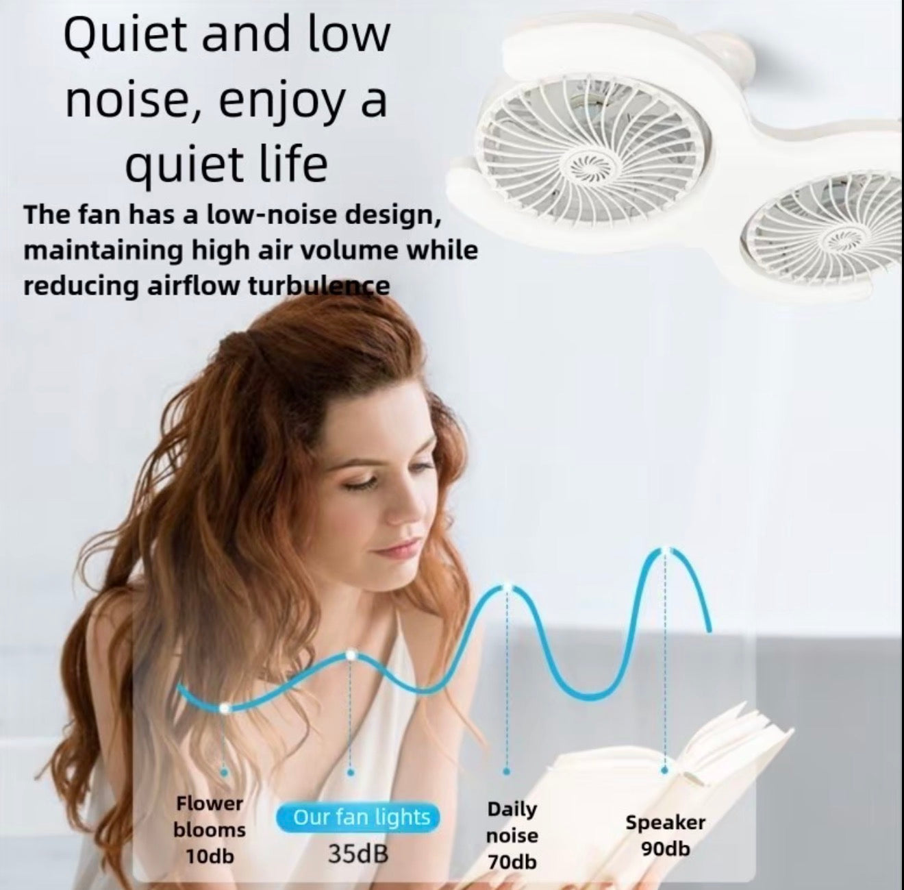 E27 E26 Screw Base LED Ceiling Fan Light with Remote