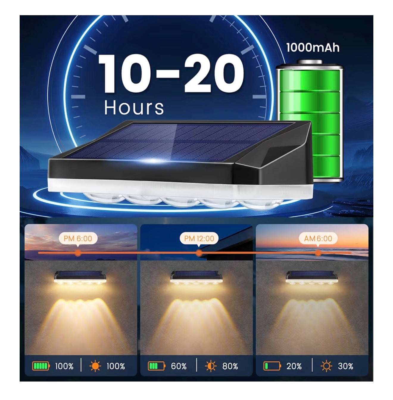Solar Fence Lights Outdoor 6 Pack RGB Warm White Cool White IP65 Waterproof