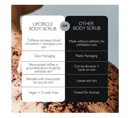UpCircle Coffee Body Scrub with Lemongrass 220ml | Natural Exfoliator
