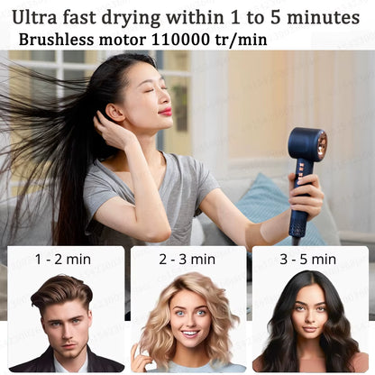 Super Hair Dryer 220V Leafless Hair Dryer Personal Hair Care Styling Negative Ion Tool Constant Anion Electric Hair Dryers