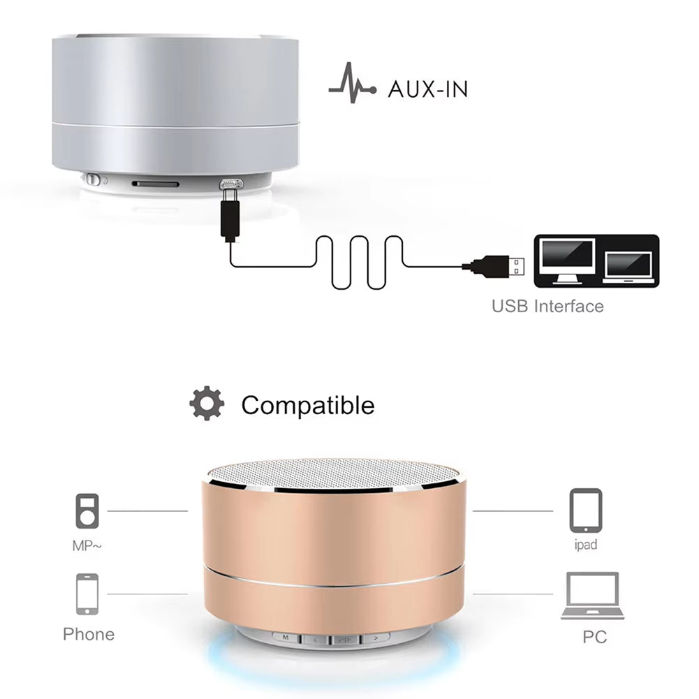 Wireless Mini Bluetooth Speaker with Super Bass for Samsung, iPhone, iPad, and Tablets - Silver Grey