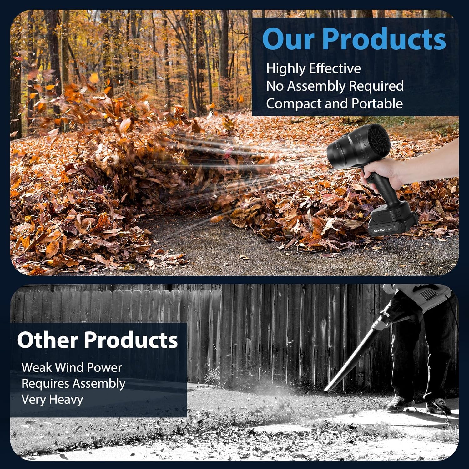 Cordless Leaf Blower, Electric Jobsite Air Blower, Cordless Compressed Air Duster, Portable Dust Cleaner Handheld Lightweight Turbo Jet Blower 250,000 RPM with 2 Batteries for Patio Cleaning, Drying