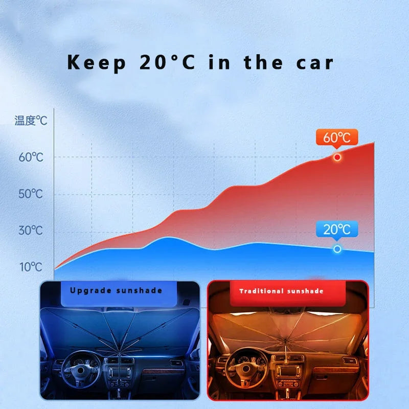 Folding Car Front Windshield Sunshade Umbrella with UV Protection
