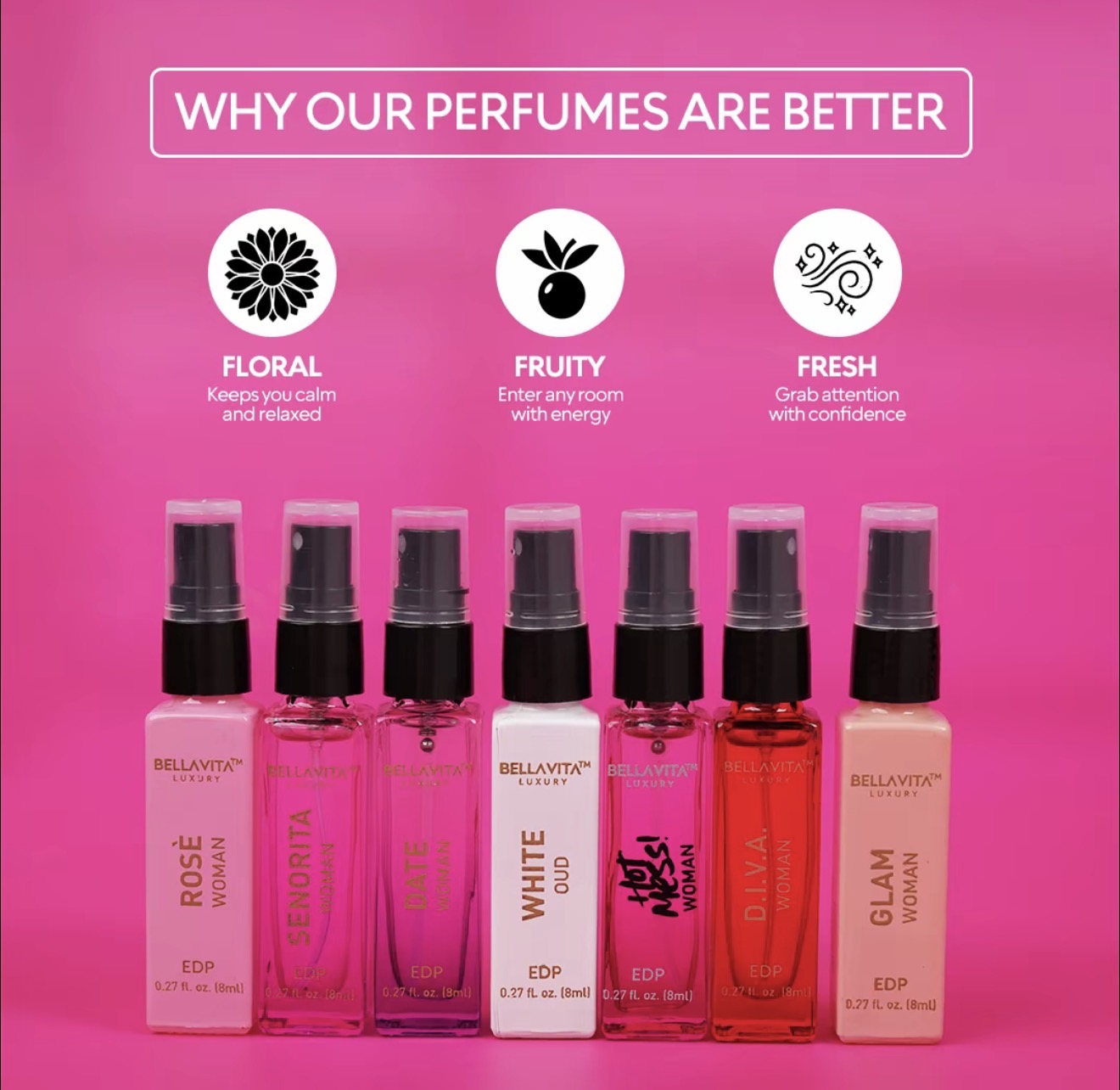 BellaVita Women’s Discovery Perfume Set