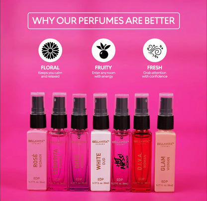 BellaVita Women’s Discovery Perfume Set