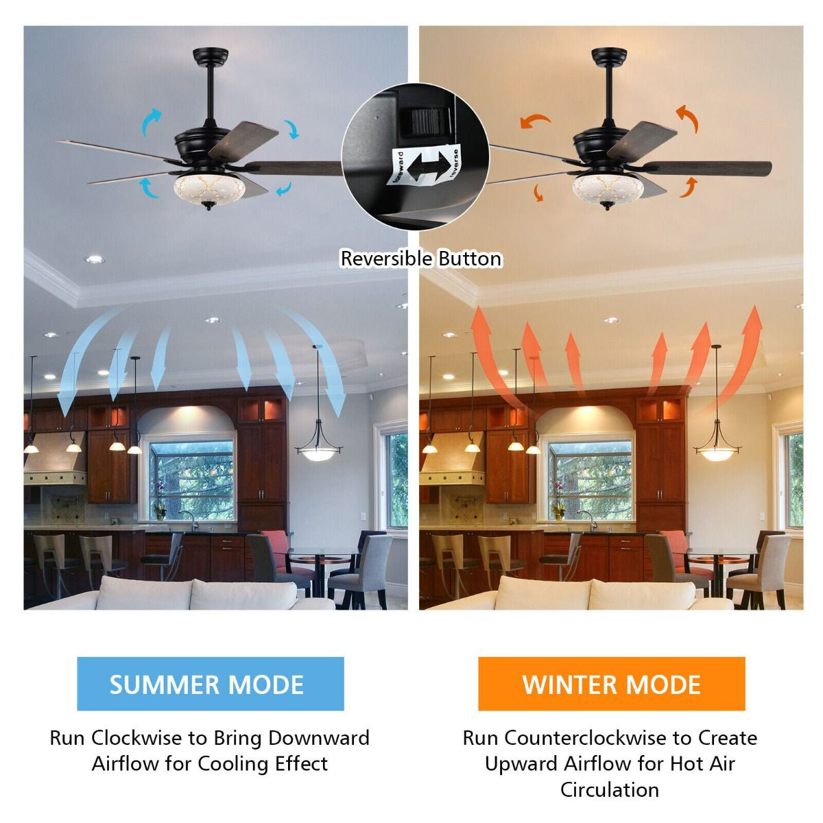 Ceiling Fan with Integrated Lighting and Remote Control for Bedrooms and Living Rooms