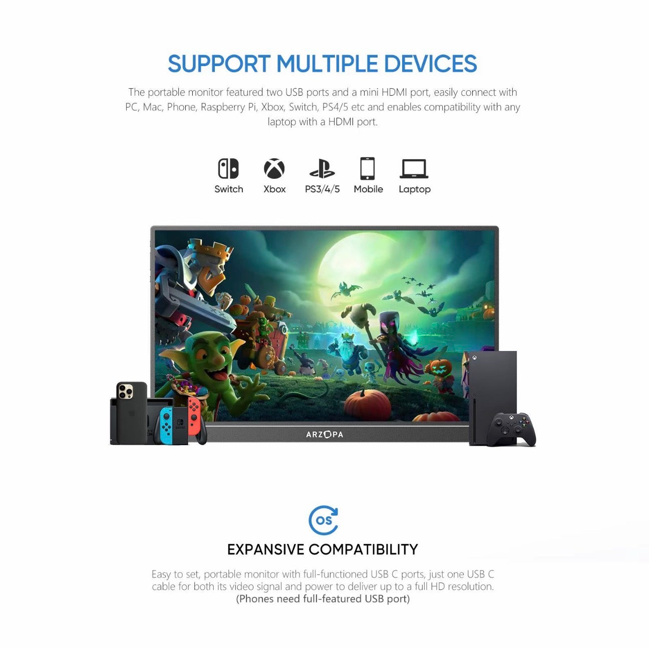 ARZOPA Z1C 16.1 Inch Full HD Portable Monitor
