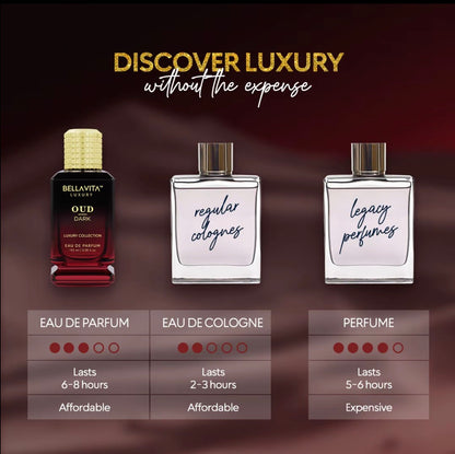 BellaVita OUD Dark Eau De Parfum