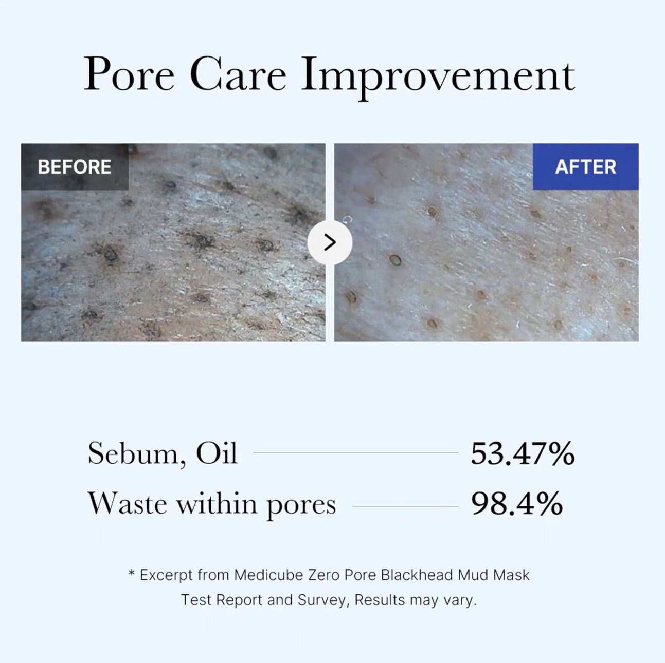 medicube Zero Pore Blackhead Mud Mask 3 Minute Pore Care Treatment