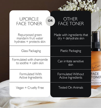 UpCircle Face Toner 100ml | Hyaluronic & Salicylic Acid | Vegan Skincare