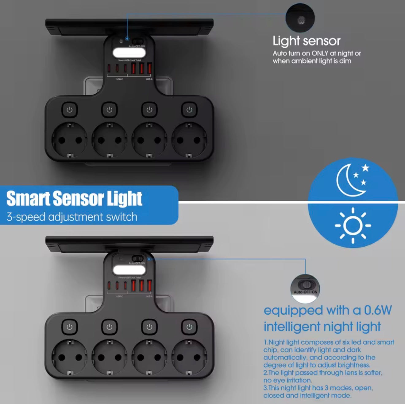 4000W EU Power Strip with USB-C and Smart Night Light