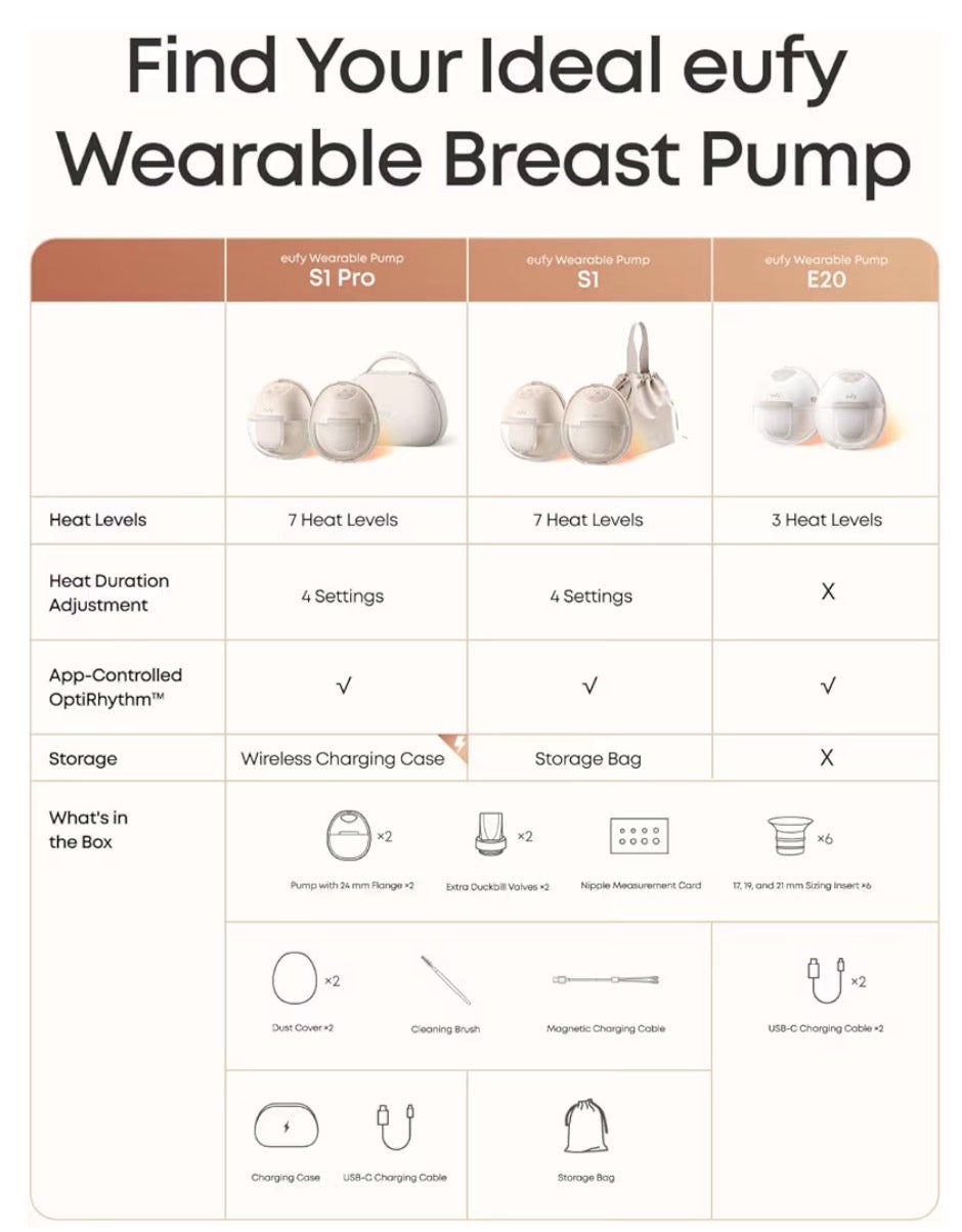 eufy Breast Pump S1 Wearable Electric Pump Heating Technology Hands Free