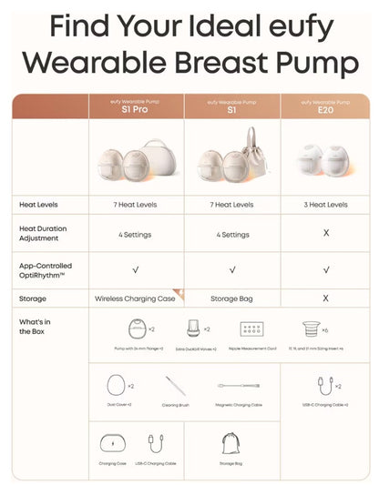 eufy Breast Pump S1 Wearable Electric Pump Heating Technology Hands Free
