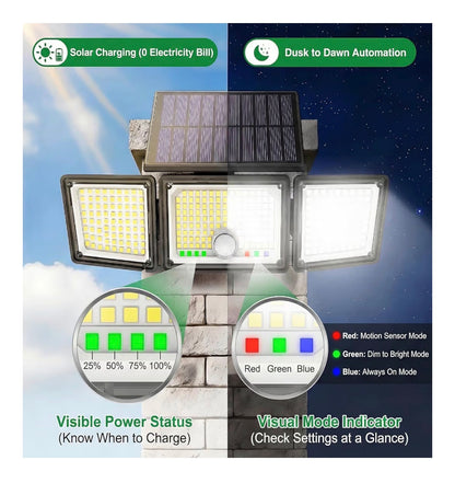 Solar Outdoor Motion Sensor Security Lights 286 LED 2500LM (2 & 4 Pack)