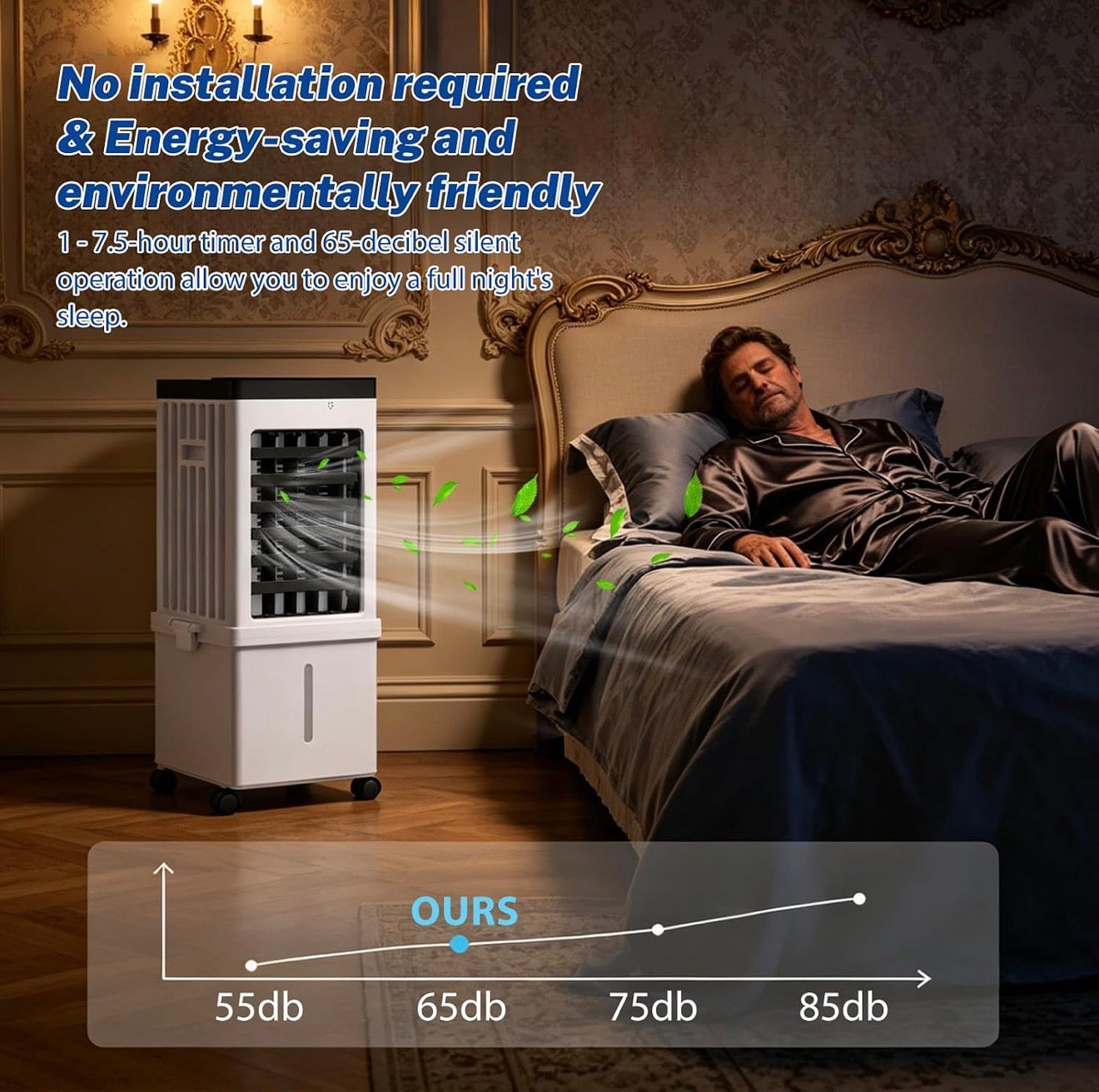 15L Portable Evaporative Air Cooler Fan with Remote Control