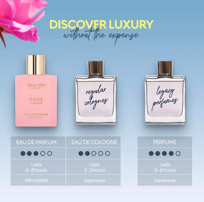 BellaVita Rose Eau De Parfum
