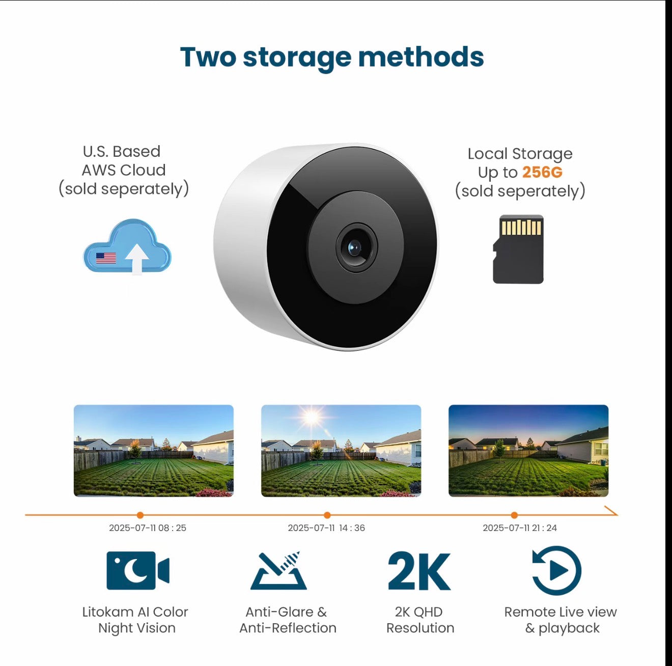2K Litokam Window Camera Indoor Security Camera