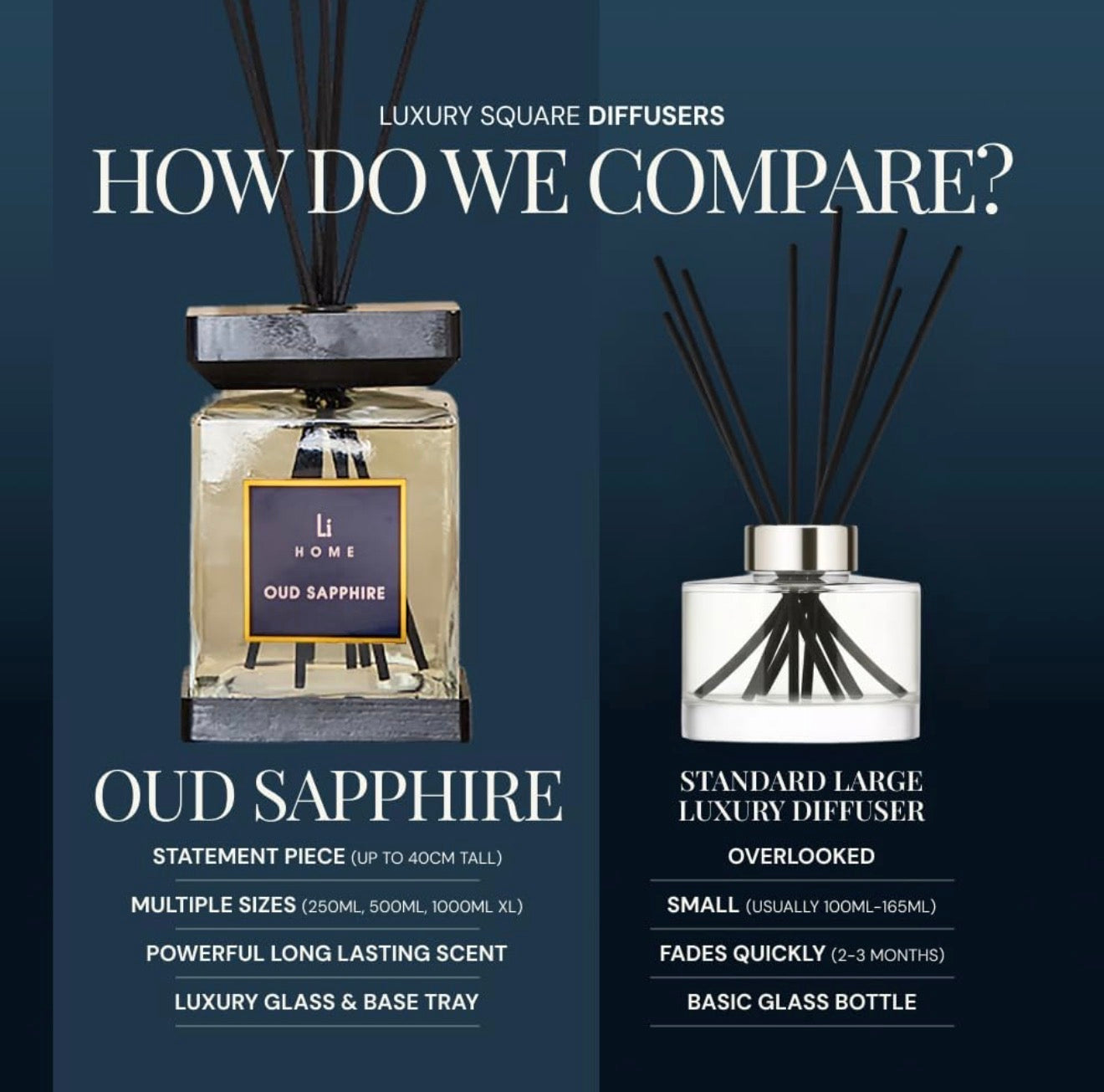 Collection Oud Sapphire Reed Diffuser
