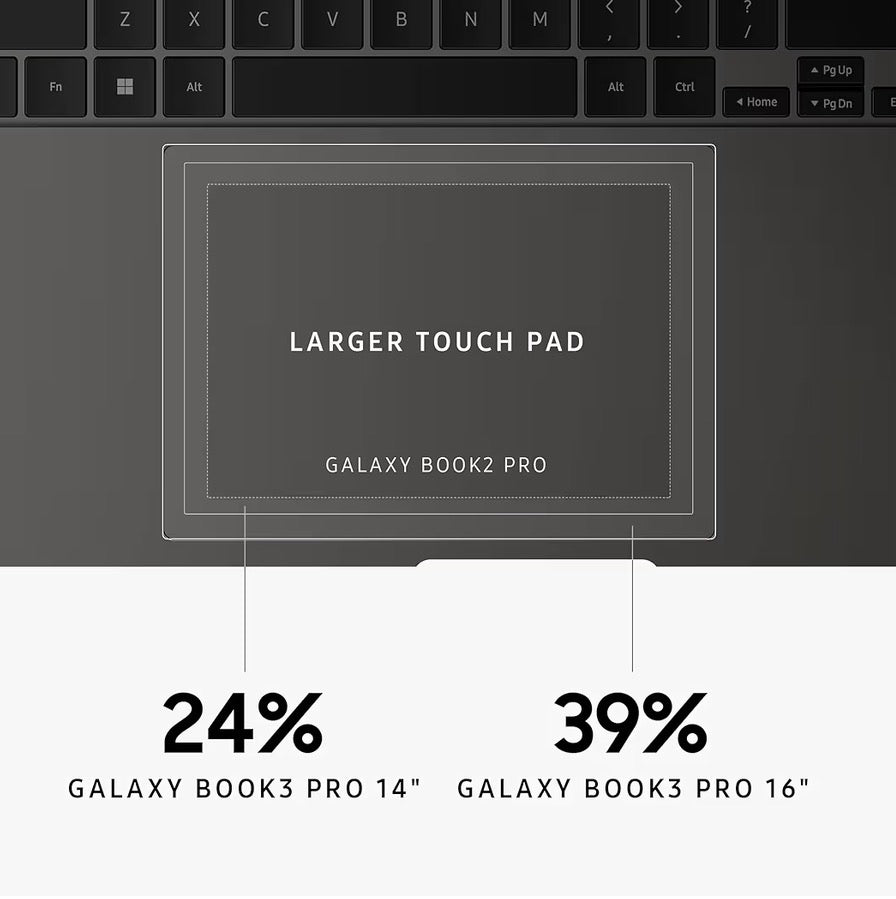 Samsung Galaxy Book3 Pro 16-inch Core i7 16GB 512GB Graphite Laptop