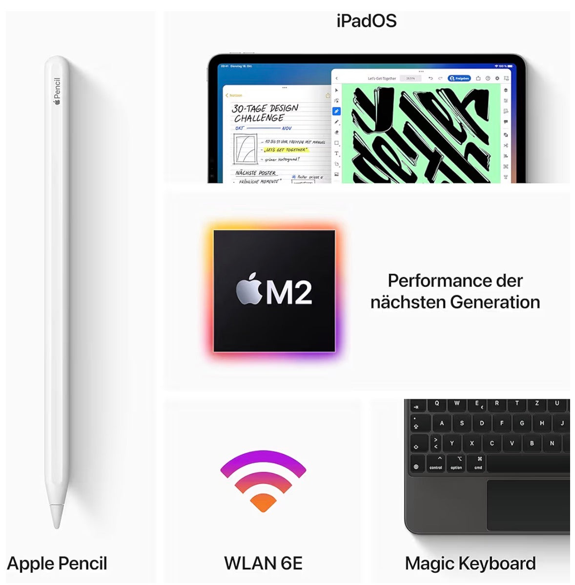 Apple iPad Pro 12.9-inch 6th Gen M2 512GB Wi-Fi Space Grey Renewed